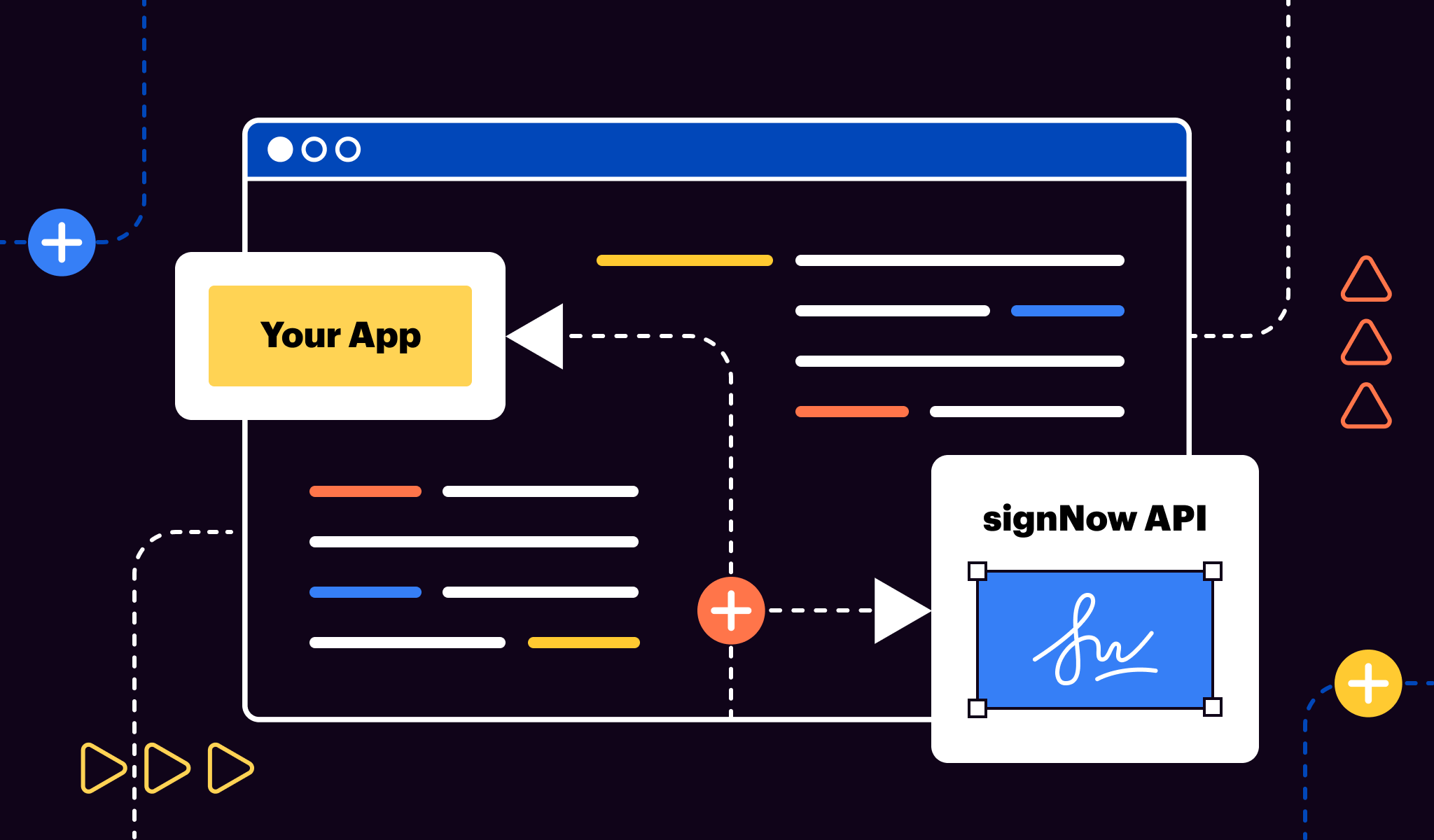 Should businesses invest in building an eSignature API?